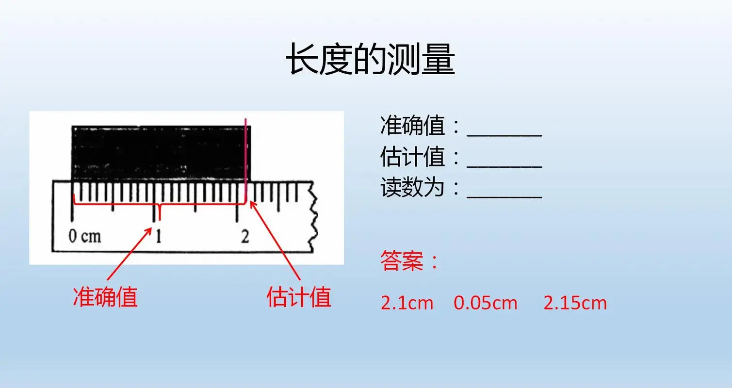 長(zhǎng)度.webp